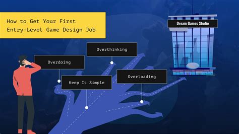 game design jobs entry level.